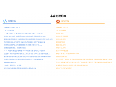 你們產(chǎn)品支持哪些電力通訊協(xié)議？可以擴(kuò)展嗎？可以O(shè)EM定制嗎？可以只要硬件嗎？