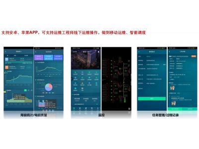 杭州領(lǐng)祺智能變配電站綜合自動(dòng)化系統(tǒng)