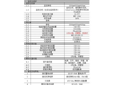 電力二次系統(tǒng)安全防護需要哪些設(shè)備？系統(tǒng)架構(gòu)設(shè)計和系統(tǒng)驗收標準及規(guī)范標準?